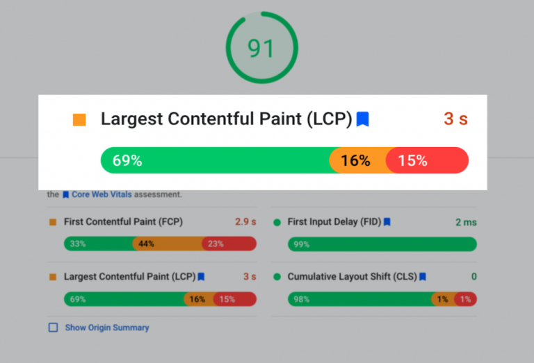 lcp-nedir